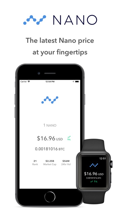 Nano - Track $NANO price