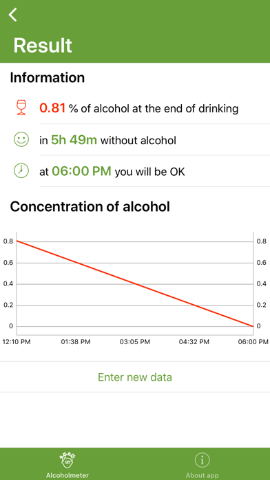 Alcoholmeter - Alcohol Check screenshot 4