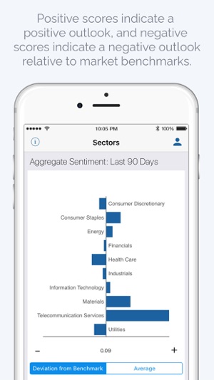 Prattle Equities(圖2)-速報App