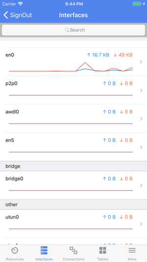 SNMPMonitor - Network Admin(圖3)-速報App