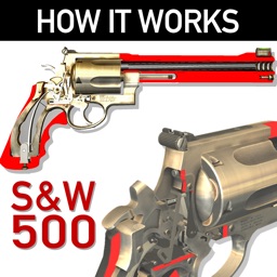 How it Works: S&W 500 revolver