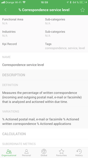 KPI Examples Library(圖3)-速報App