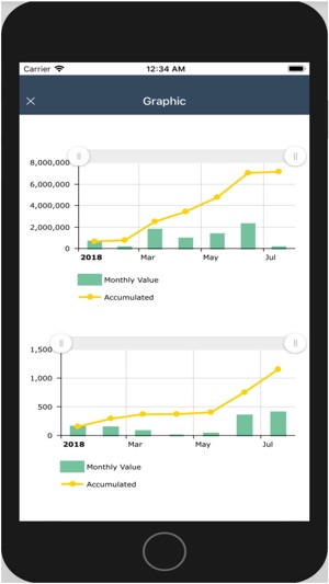 Gep Business Intelligence(圖3)-速報App