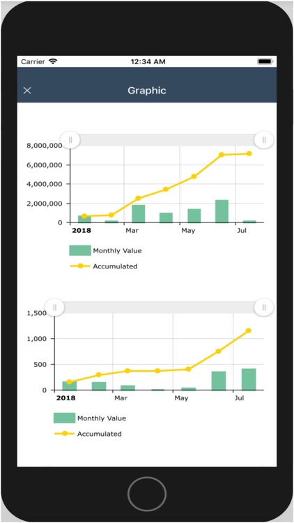 Gep Business Intelligence