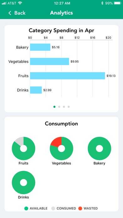 FoodCache | Manage food betterのおすすめ画像7