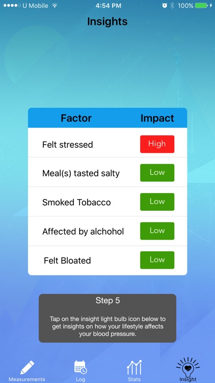 Blood Pressure Simple - Blood Pressure Monitor screenshot-4