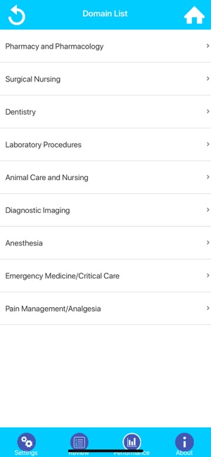 Veterinary Technician Exam(圖3)-速報App