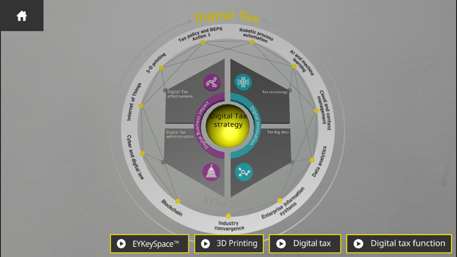 EY Digital Tax AR(圖3)-速報App