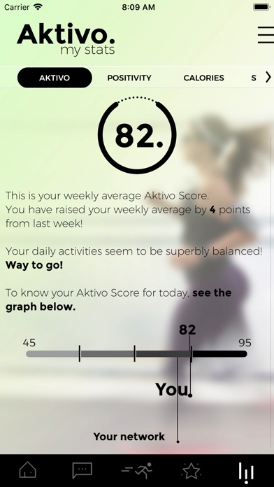 Aktivo screenshot 3