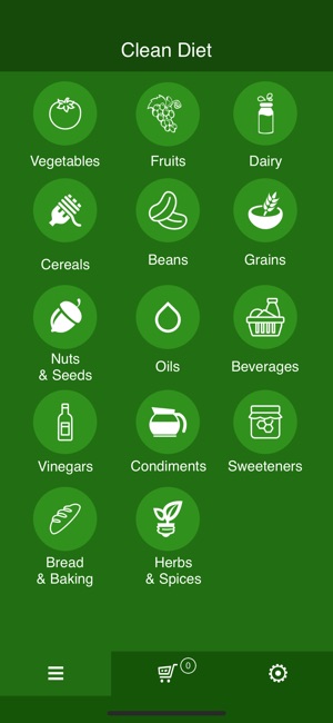 Clean Diet Shopping List(圖2)-速報App