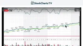 Game screenshot StockCharts TV apk