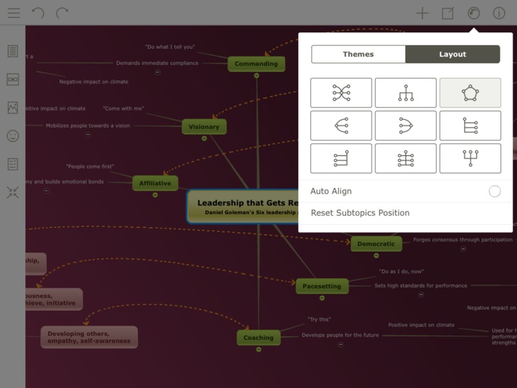 Mindomo (mind mapping) screenshot-3
