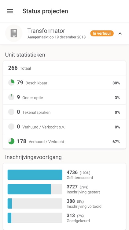 WoningDossier