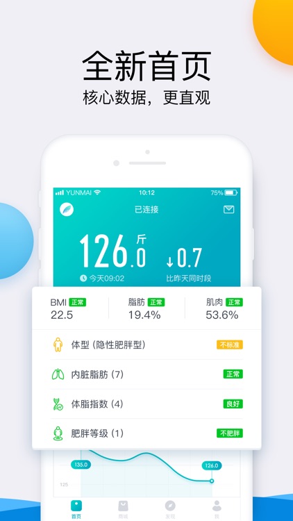 好轻 - 健康减肥专家