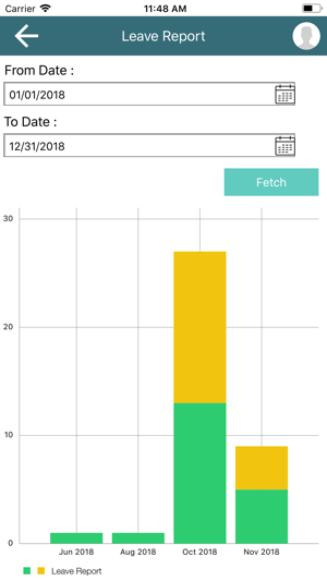 PeopleQlik(圖9)-速報App