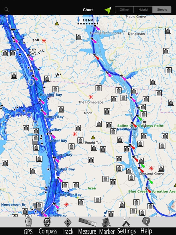 Kentucky & Barkley Charts Pro