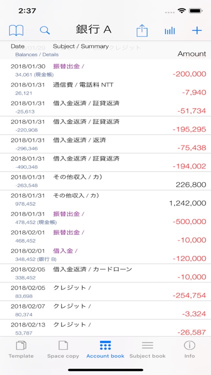 入出金手帳のMoneyBook経理部