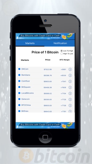 Crypto Compare Bitcoin Markets(圖1)-速報App