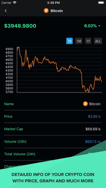 Crypto8