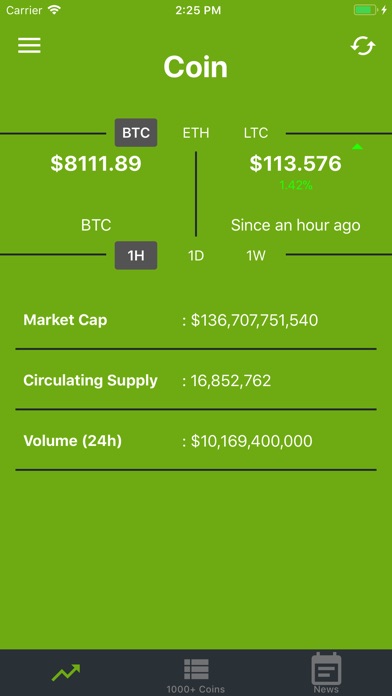 KuCoin - Cryptopia News screenshot1