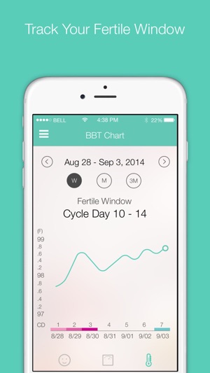 My Cycles Period Tracker(圖3)-速報App