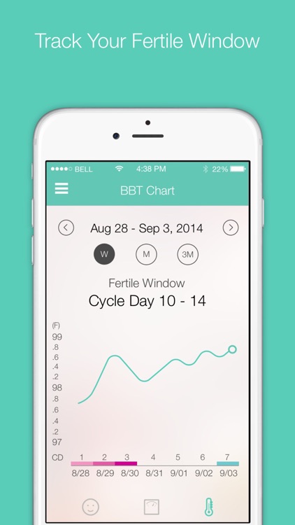 My Cycles Period Tracker
