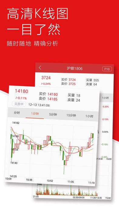 交易中国-中国金融交易市场的专业媒体 screenshot 3