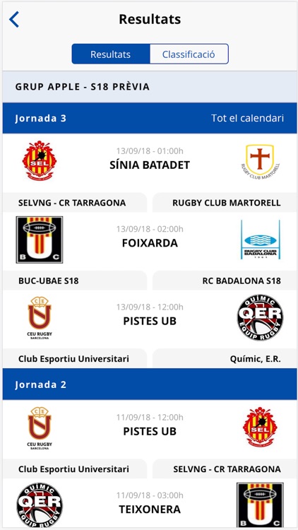 Federacio Catalana de Rugby