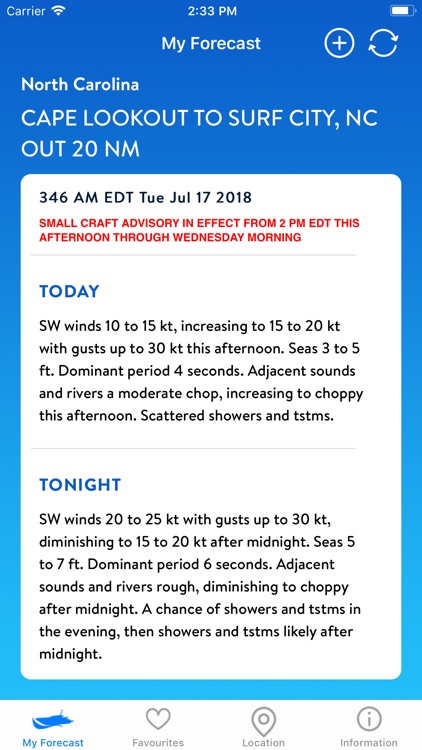 Boating Weather