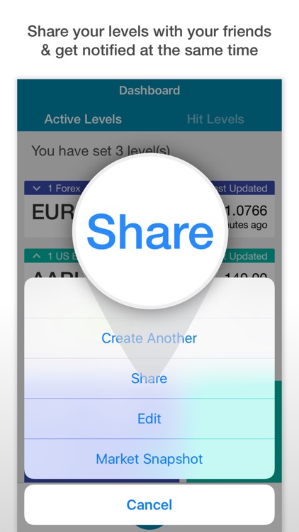 Call Levels - Market Assistant screenshot-4