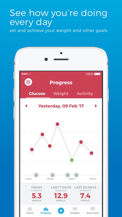 GlycoLeap: your health coach screenshot-3