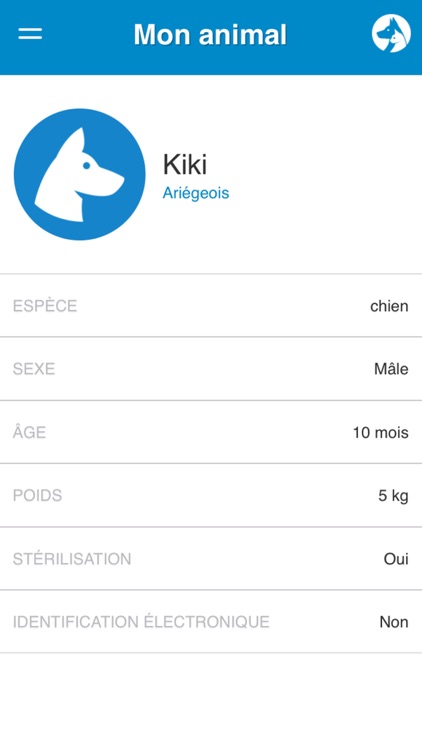 Programme Prévention