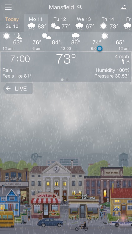 Awesome Weather YoWindow