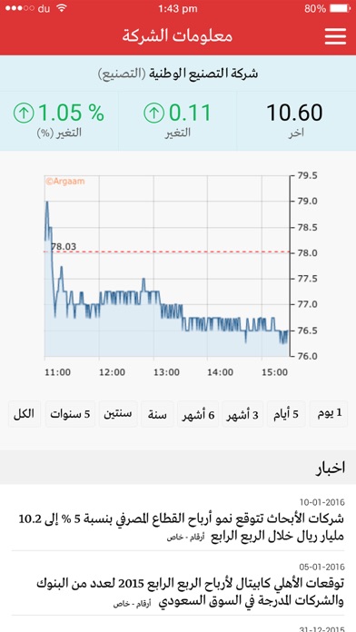 Al Jouf – اسمنت الجوف screenshot 3