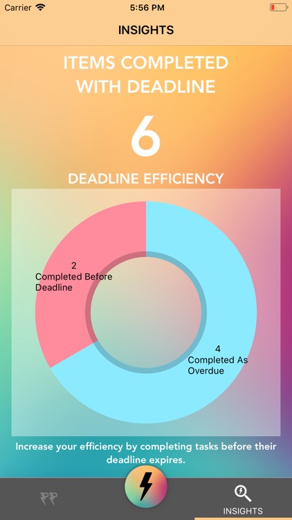 ZapTask: Super Charged Tasks screenshot-6