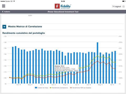 Fidelity PRO screenshot 3