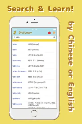 Game screenshot EasY - Chinese Dictionary 英汉词典 mod apk
