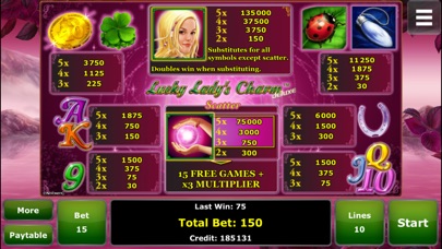 LUCKY LADY'S CHARM™DELUXE SLOT 4.24.1 IOS CASINO LUCKY LADY'S CHARM™DELUXE SLOT 4.24.1 IOS