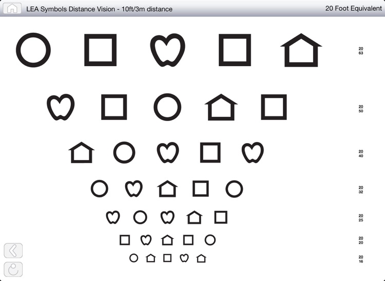 Near/Distance Vision Screening & Testing