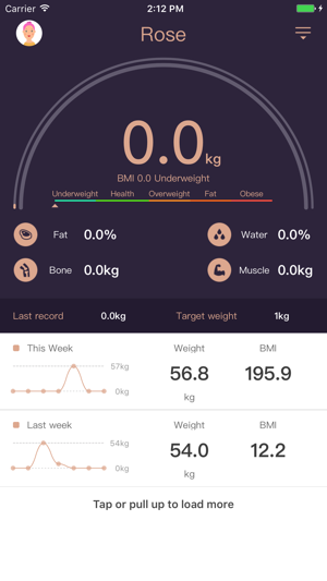 ScaleSense(圖2)-速報App