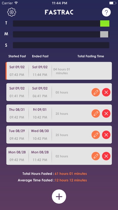 Fastrac Fasting App screenshot 4
