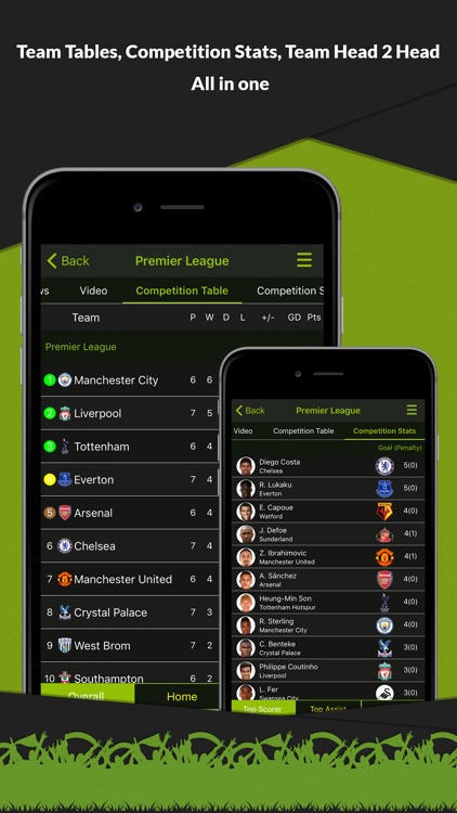 FootyLight