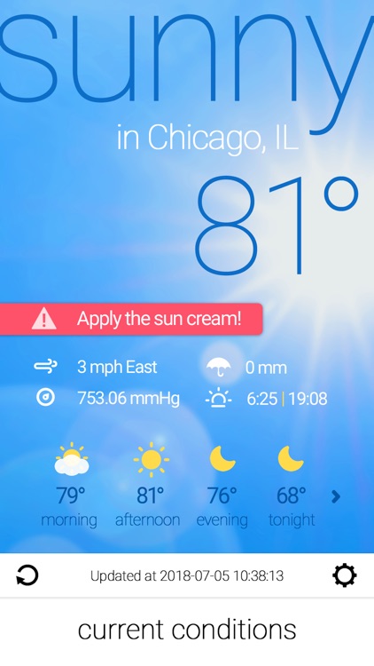 Thermometer and Forecast