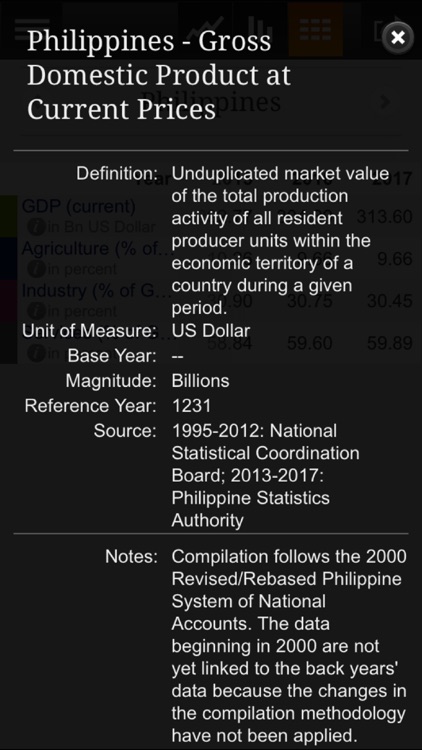 ADB's AsiaData screenshot-5