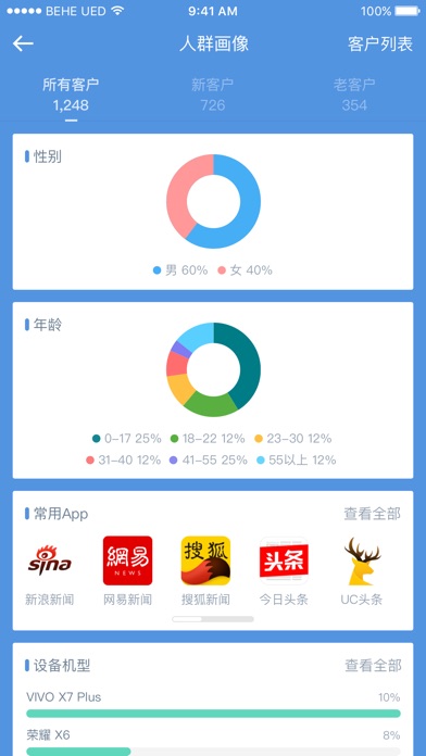 招财宝-智能门店移动营销助手 screenshot 2