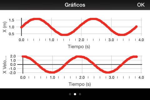 Vernier Video Physics screenshot 3