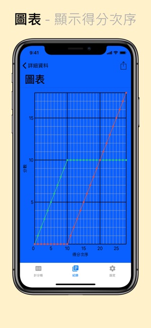 羽球計分板(圖4)-速報App