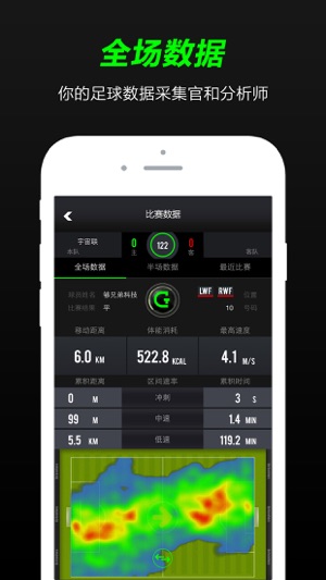 T-Goal Intl(圖2)-速報App