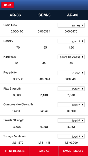 GraphSpex(圖5)-速報App