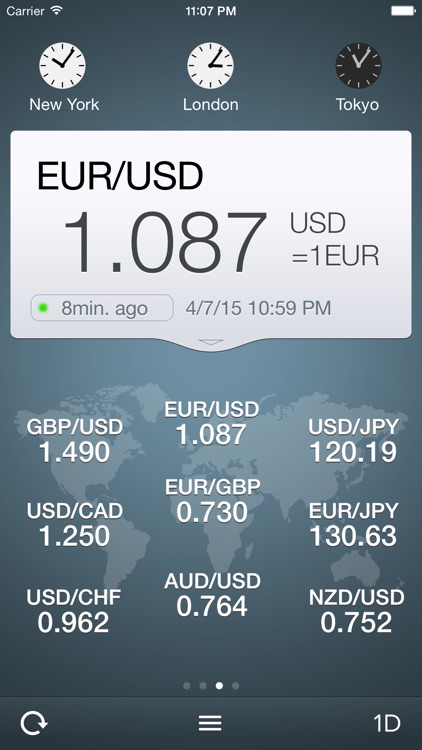 WorldStock screenshot-3